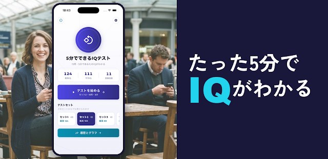 ５分でできるIQテスト｜IQと知的タイプ診断 フィーチャーグラフィック